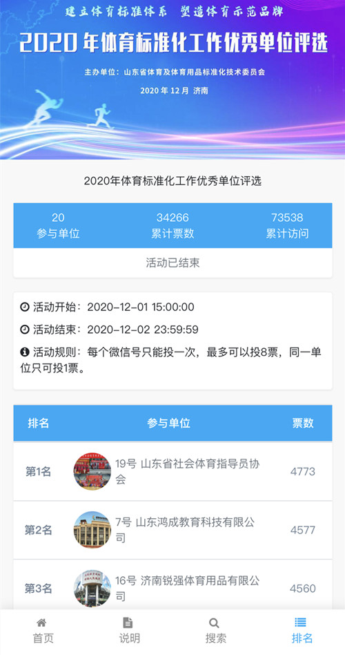 好博体育斩获探花